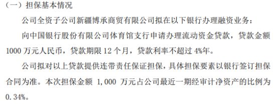 维泰股份全资子公司新疆博承商贸有限公司拟向银行申请1000万贷款提供连带责任保证担保(图1)