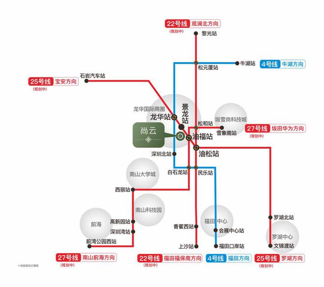 九游体育网站：2024最新7月公告!鸿荣源尚云售楼中心鸿荣源尚云图文解析！(图14)