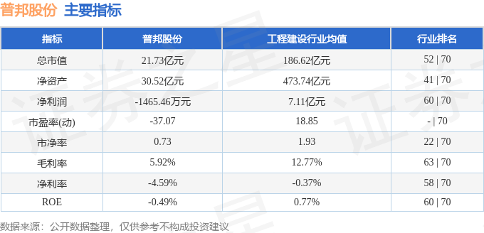 普邦股份（002663）7月10日主力资金净卖出16944万元(图2)