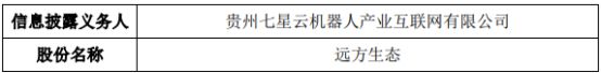 远方生态股东减持7538万股权益变动后直接持股比例为45%(图1)