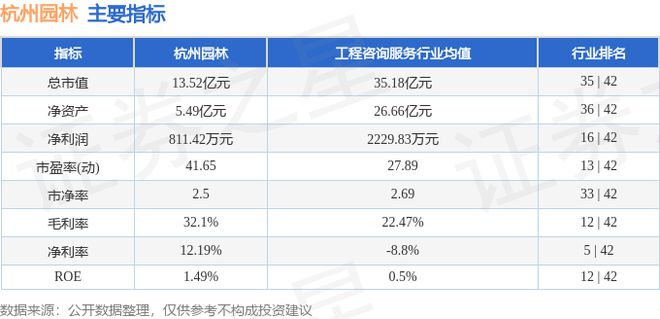 杭州园林（300649）8月1日主力资金净买入18674万元(图2)