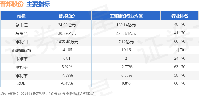 普邦股份（002663）8月6日主力资金净卖出4733万元(图2)