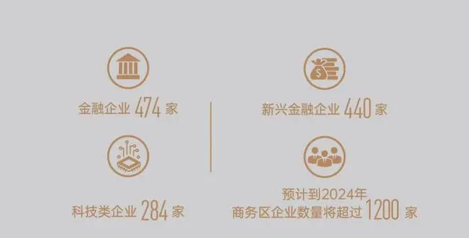 九游体育网站：和颂九里售楼处-首页网站-2025和颂九里楼盘详情-北京房天下(图7)