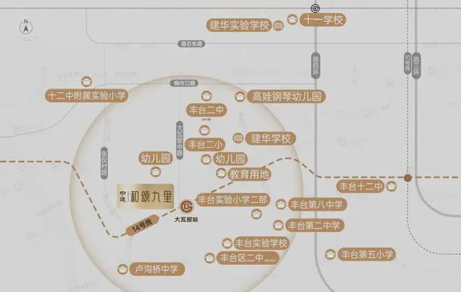 九游体育网站：和颂九里售楼处-首页网站-2025和颂九里楼盘详情-北京房天下(图9)